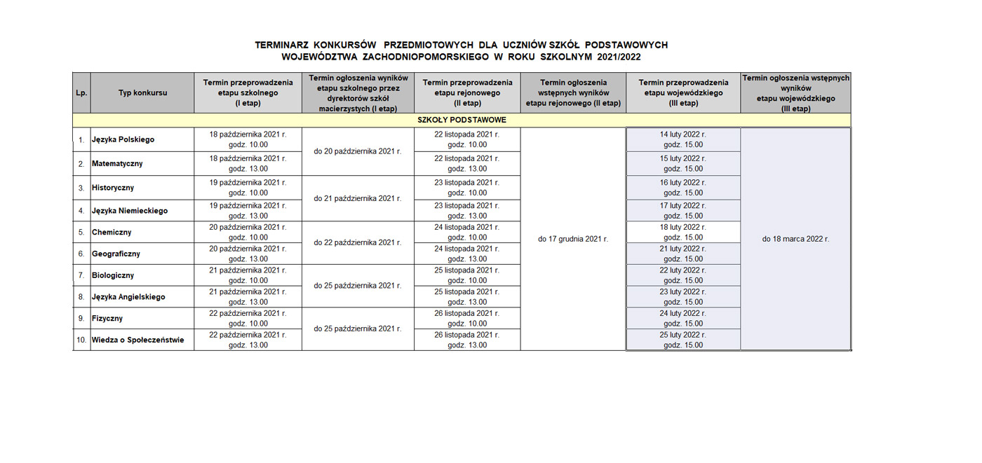 Grafika zawiera terminarz konkursów przedmiotowych w roku szkolnym 2021-2022